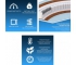 Матрас Bio Memory cocos TFK