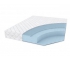 Матрас Medium massage 160х200