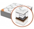 Матрас 180х190 Mega mult зима-лето MultiPocket Gray Night