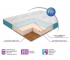 Матрас Ultra Lux Foam Flex 200*200 см